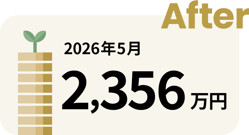 After 2026年5月 2,356万円